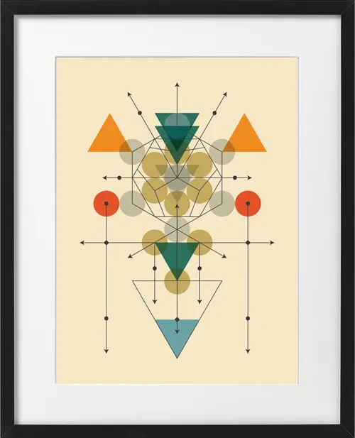 bik sacred geometry zodiac sacred geometry zodijak 