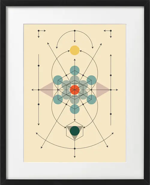 devica sacred geometry zodiac sacred geometry zodijak 