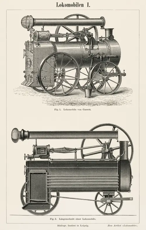 lokomobilen 1 (1894) tehnologija 