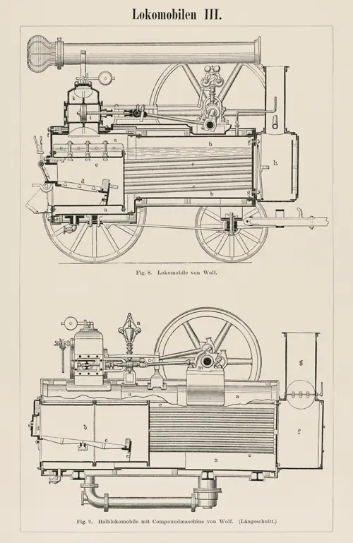 lokomobilen 3 (1894) tehnologija 