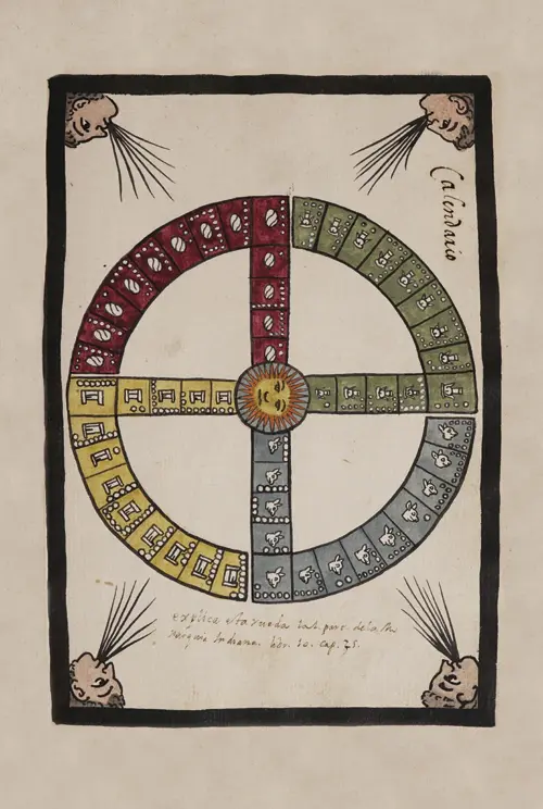 the aztec tonalpohualli calendar (1585) juan de tovar 