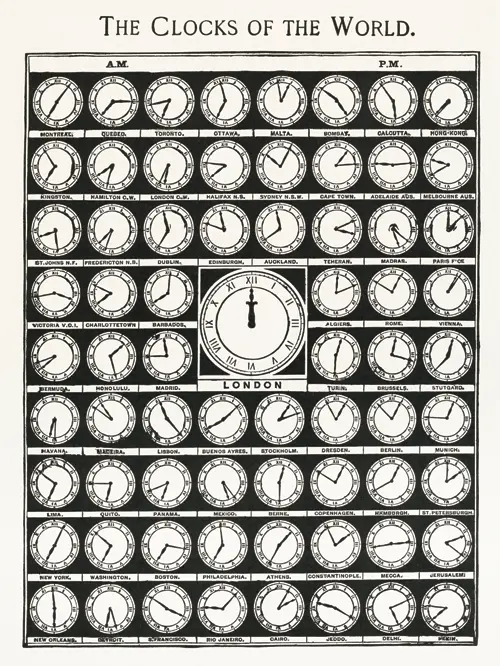 the clocks of the world medicology (1910)  