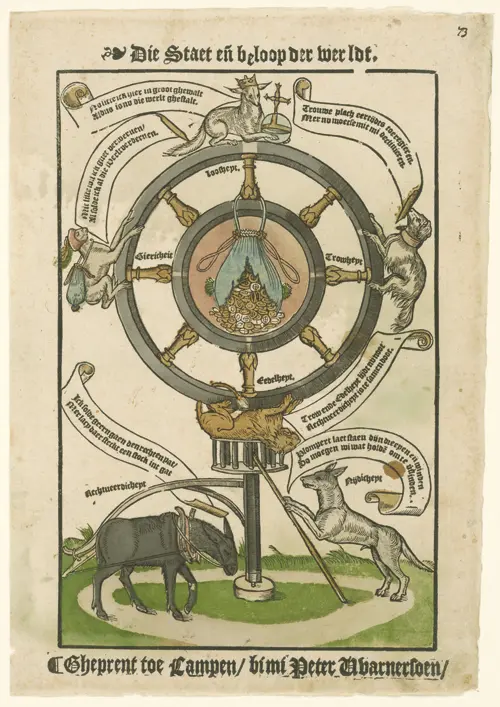 the state and course of the world wheel of fortune as an allegory of society (1550 1560) anonymous  