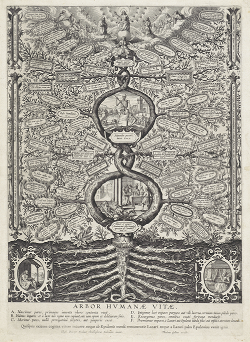 arbor humanae vitae (drvo ljudskog života) (1595 1633) nicolaus christophorus radzivilus 